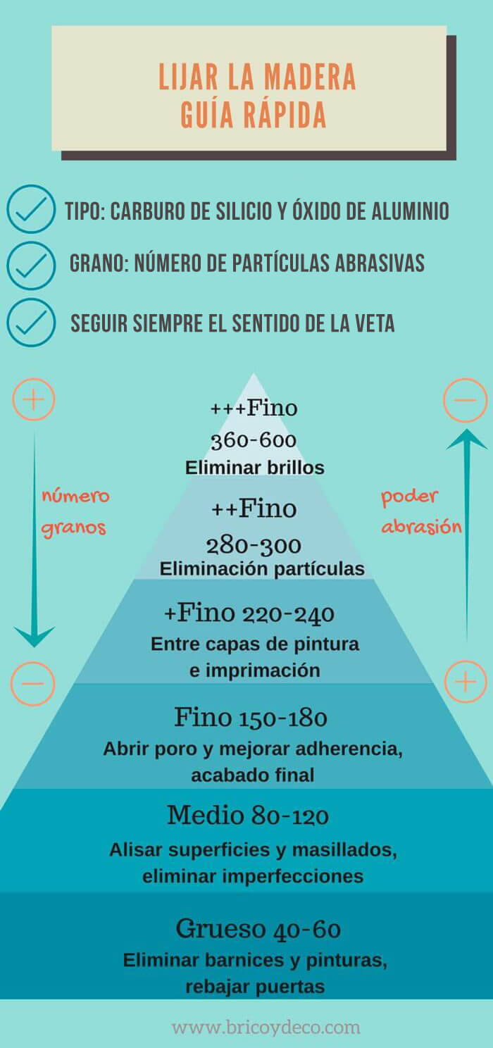 cómo lijar la madera