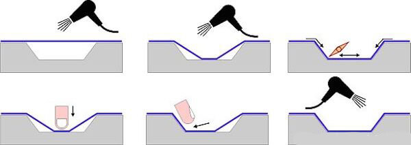 forrar huecos con vinilo