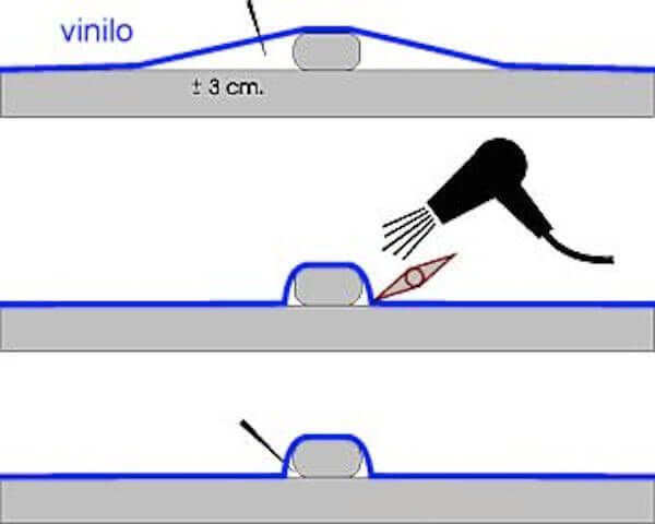 forrar salientes con vinilo