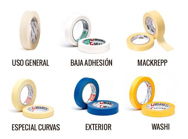 tipos de cinta de enmascarar para pintar