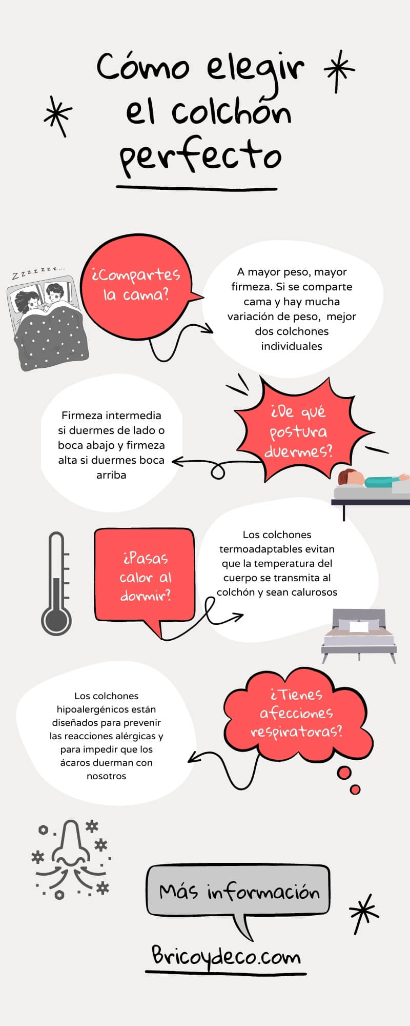 cómo comprar el colchón perfecto